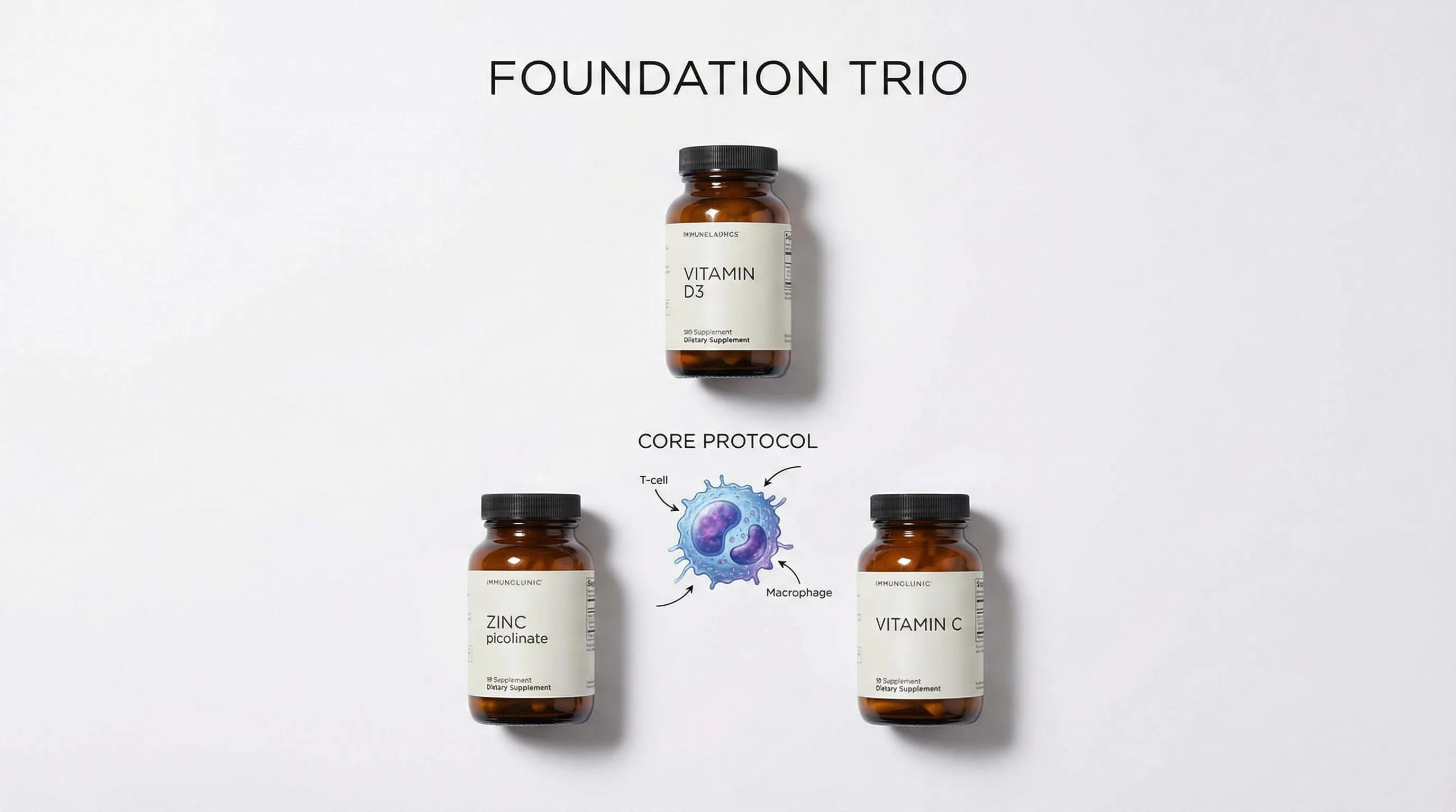 A Holy Trifecta: Vitamin C, Vitamin D3, And Magnesium